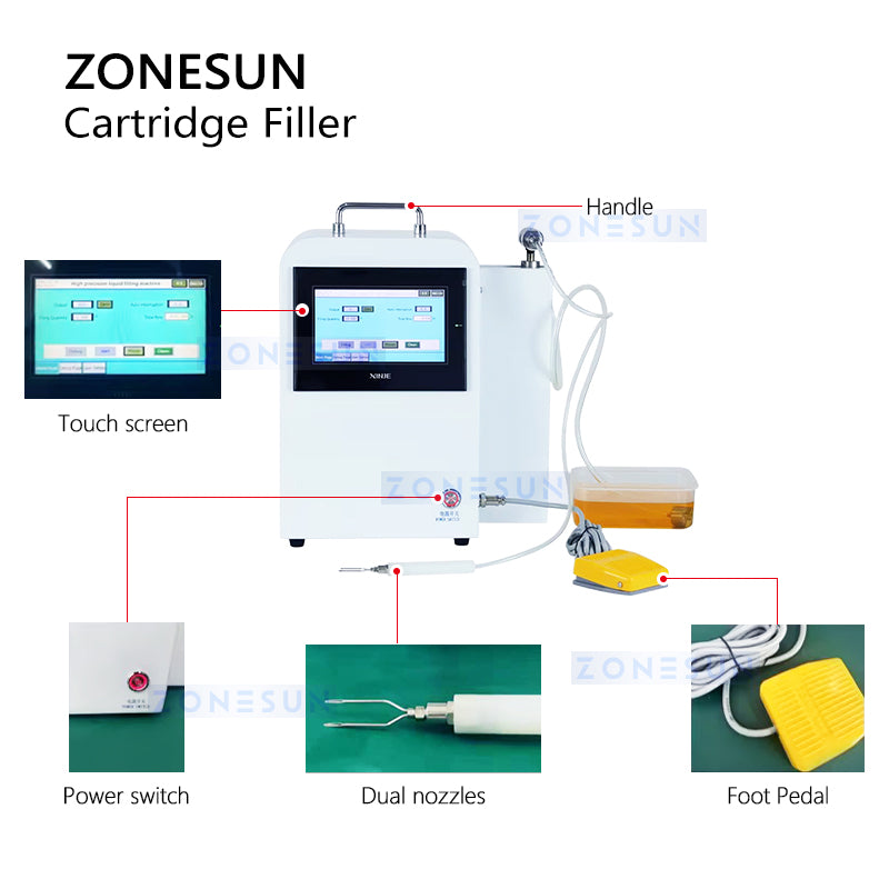 Cartridge Filler