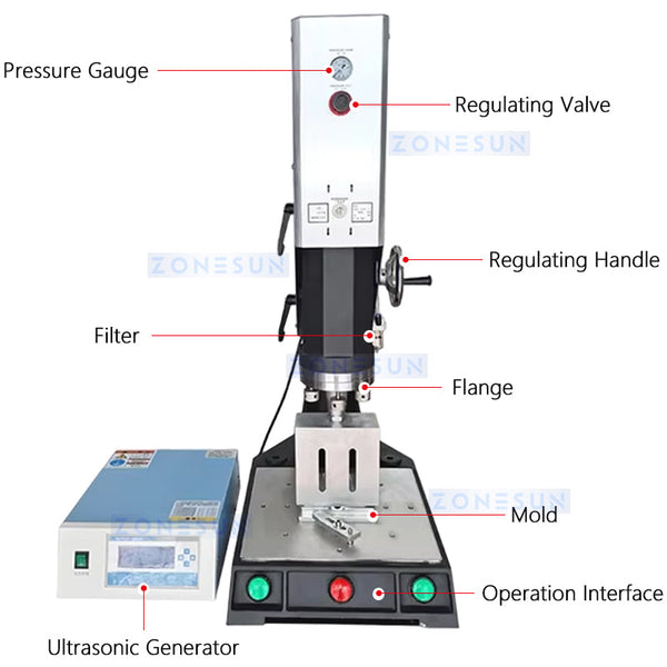 ZONESUN ZS-UFK1 Ultrasonic Plastic Welder