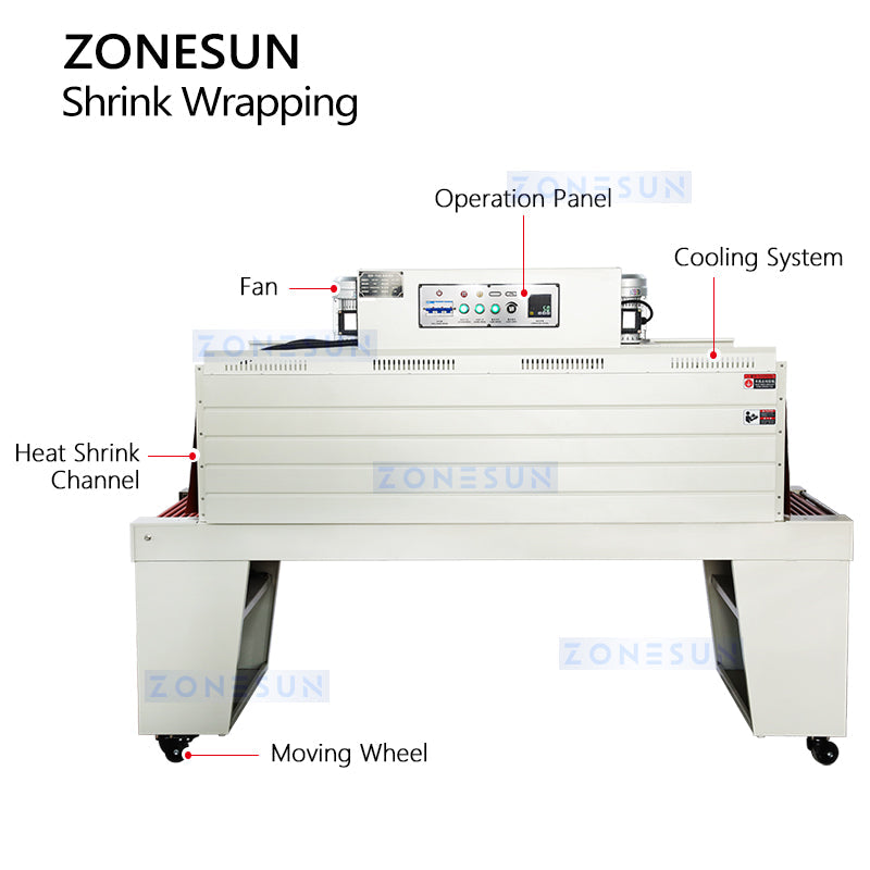 Heat Shrink Tunnel Wrapping Machine