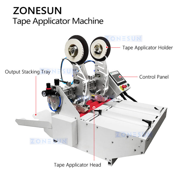ZONESUN ZS‑TMB500 Semi‑Automatic Double‑Sided Tape Applicator | Envelope Sealing Tape Machine for Paper Bags, Boxes & Packaging