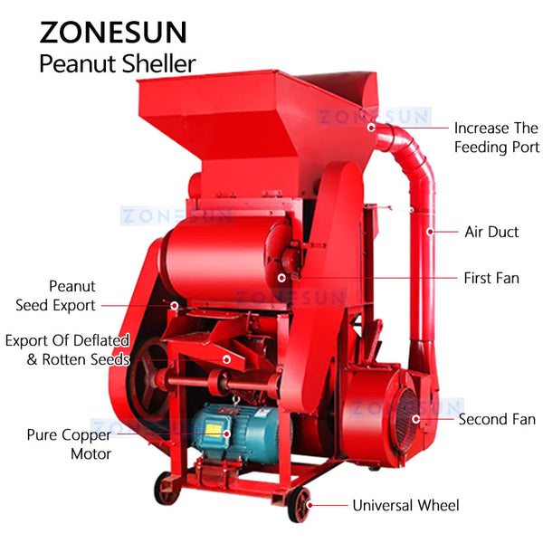 ZONESUN ZS-HTK2 Automatic Peanut Sheller and Kernel Separator