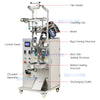 zonesun packaging machine