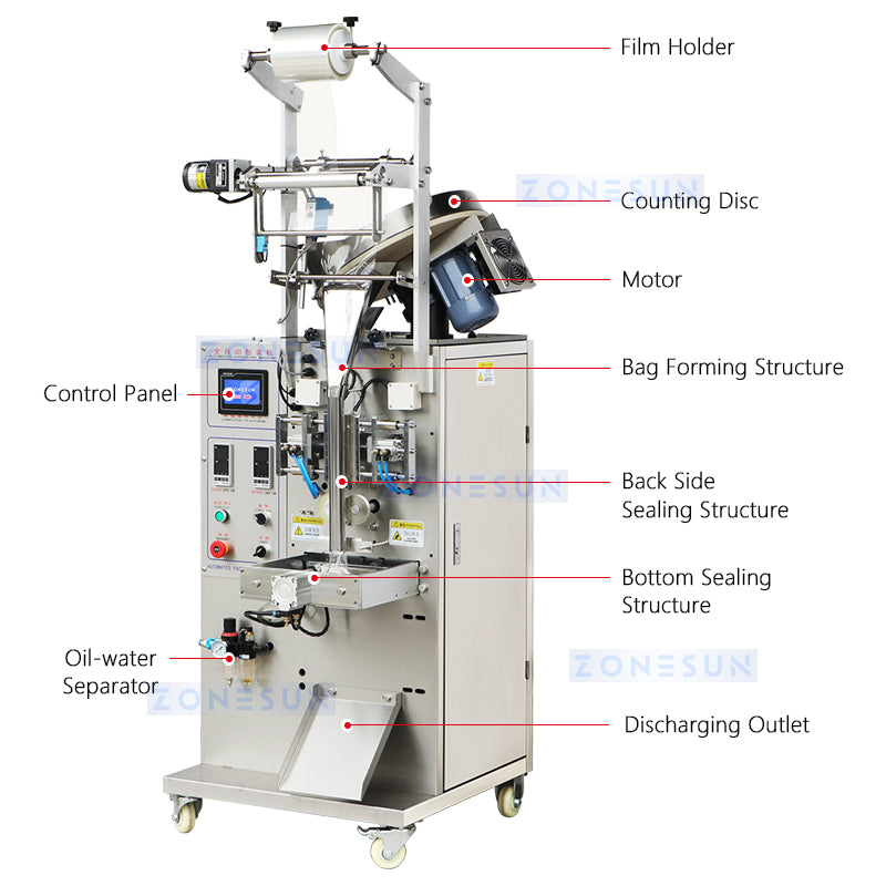 zonesun packaging machine