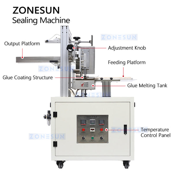 Hot Melt Glue Box Sealing Machine