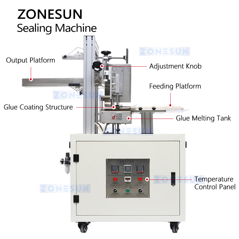 Hot Melt Glue Box Sealing Machine