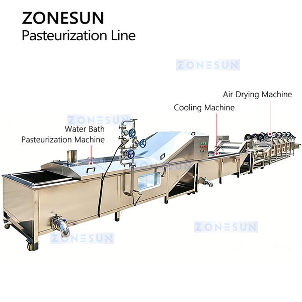 pickle product processing