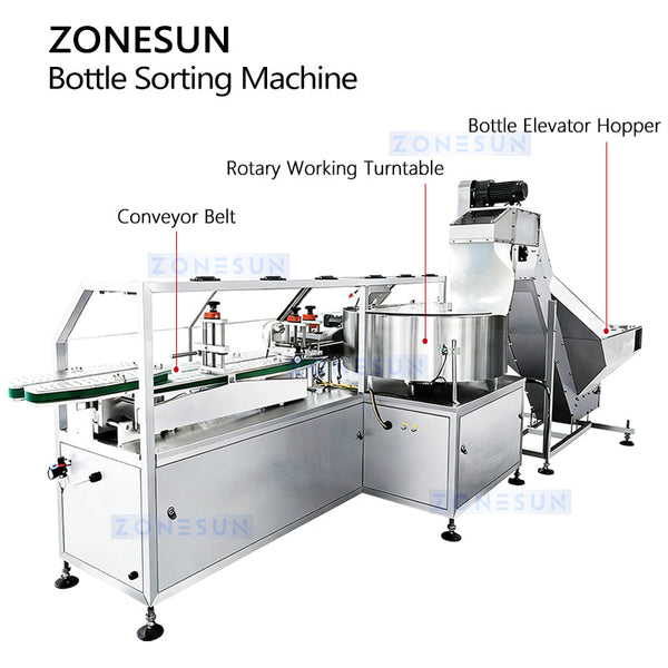 Bulk bottle feeder
