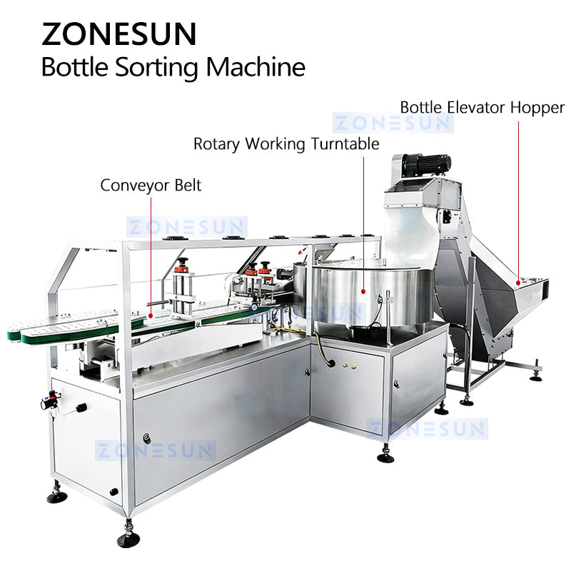 Bulk bottle feeder