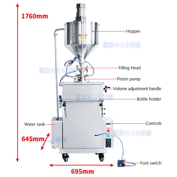 wax filling machine