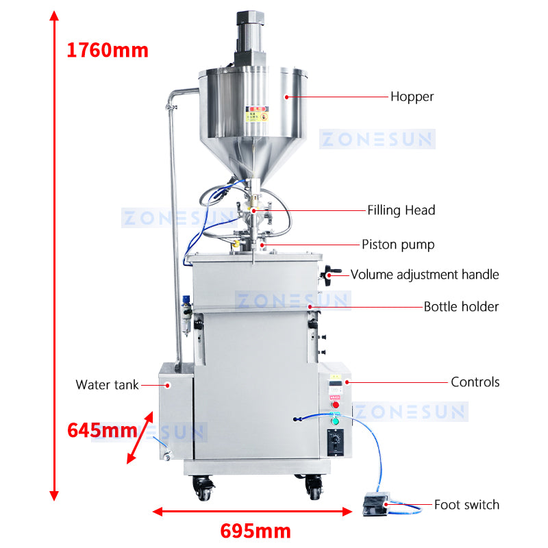 wax filling machine