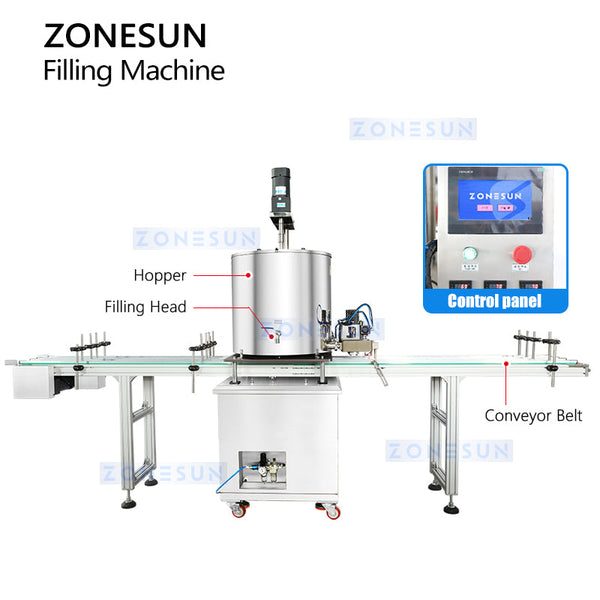ZONESUN Automatic Paste Filling Machine