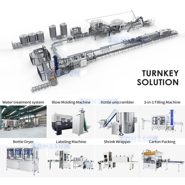 ZONESUN ZS-SBM32A Automatic Stretch Blow Molding Machine