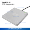 ZONESUN ZS-RIR01 RFID Inventory Management & Tracking System