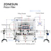 piston filling machine