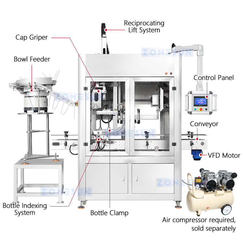 Trigger Capper Machine ZONESUN ZS-XG23 Automatic Trigger Sprayer Capper for Cleaning & Care B
