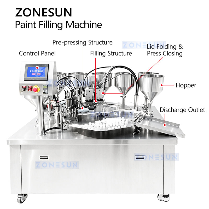 ZONESUN ZS-YL11 Automatic Rotary Paint Filling and Closing Machine