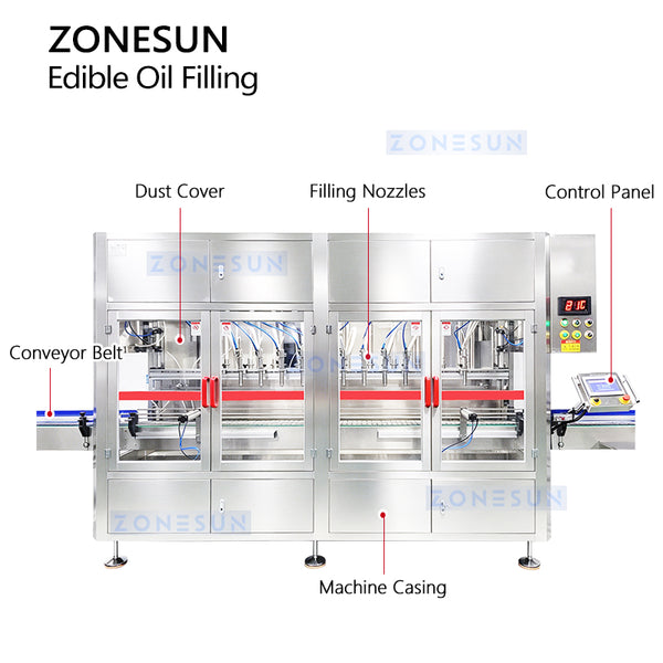 ZONESUN ZS-EVF05 Automatic Edible Oil Metering Pump Filling Machine