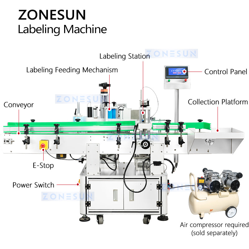 ZONESUN ZS-TB822S Barcode Overlay Labeling Machine for Cosmetic & Pharma Bottles