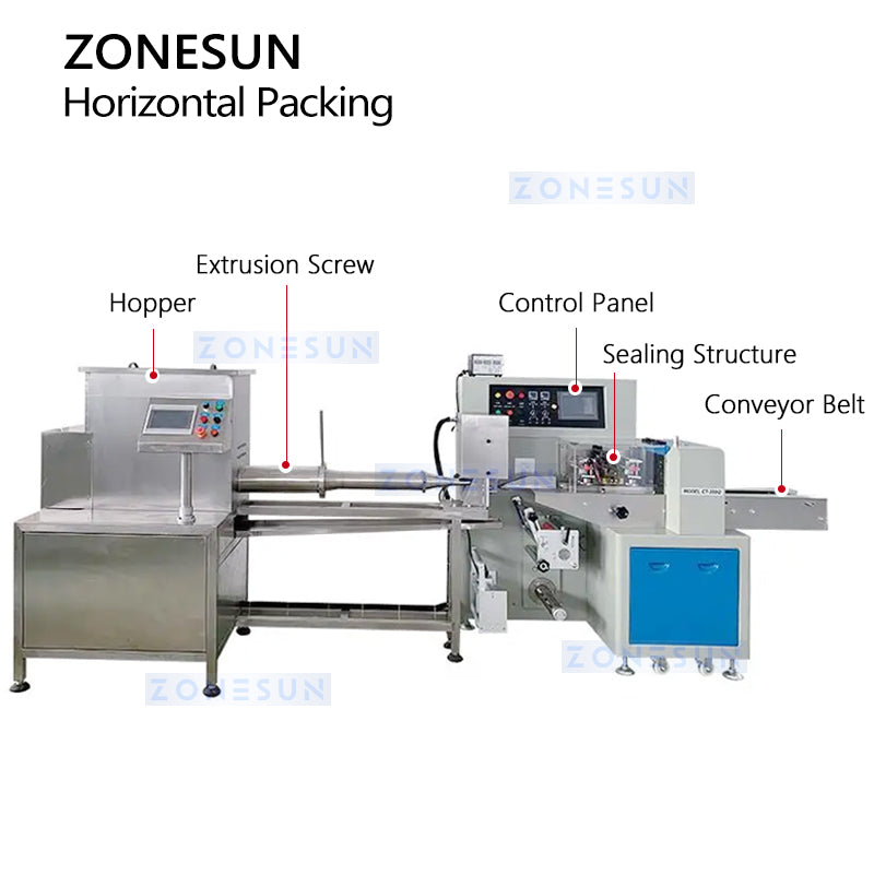 ZONESUN Granule Filling Sealing Machine