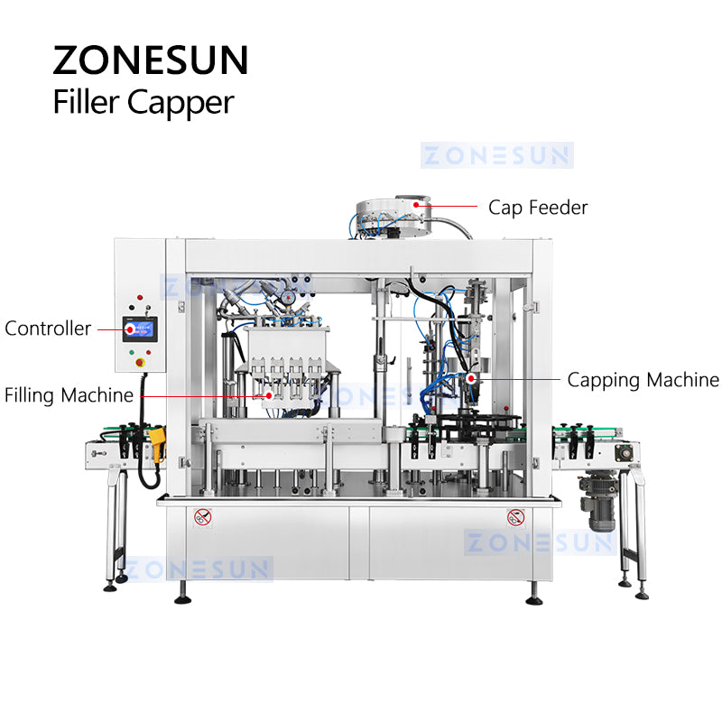 ZONESUN ZS-CFC4 Automatic Beer Filling Capping Machine Carbonated Isobaric Filler