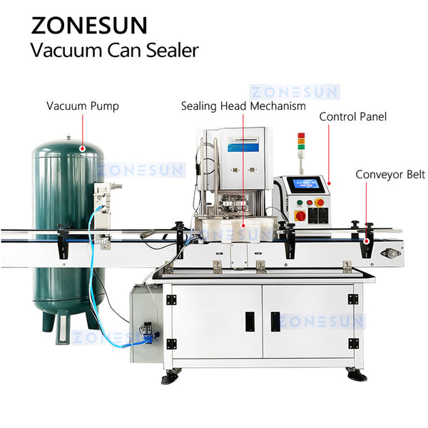 ZONESUN ZS-AFK200 Automatic Vacuum Metal Can Sealing Machine