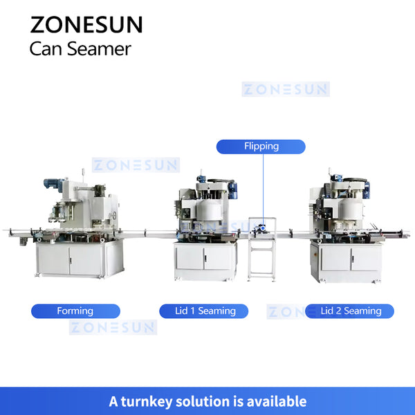 turnkey solution can sealing 