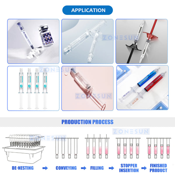 ZONESUN ZS-AFY2 Automatic Double Head Prefilled Syringe Filling and Stoppering Machine for Pharmaceutical and Cosmetic Sterile Liquid Filling