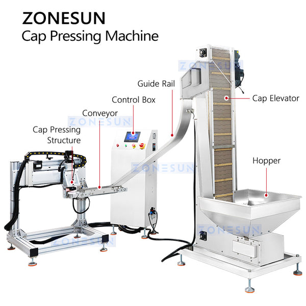 ZONESUN ZS-SGYG01 Automatic Cup Lid Pressing Machine with Cap Elevator Yogurt Cup Pressing Machine
