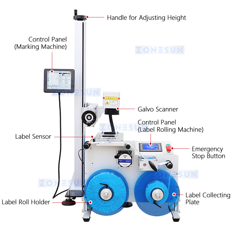 ZONESUN ZS-LMR1 Roll-to-Roll Laser Coding Machine for Label Materials