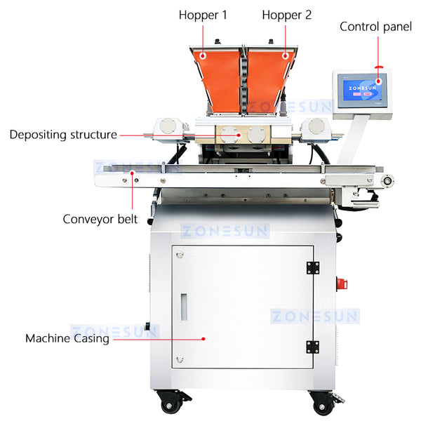 ZONESUN ZS-GDJ8 Semi-Automatic Chocolate Filling & Depositing Machine