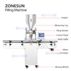Granule filling machine