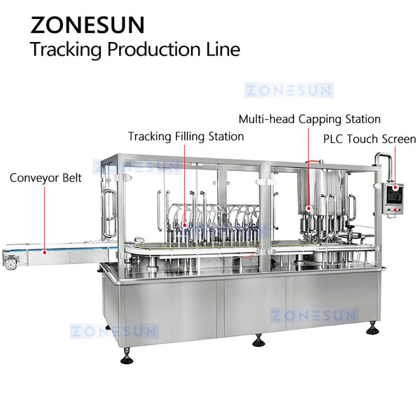ZONESUN ZS-VTXG50 Automatic Servo Tracking Filling & Capping Monoblock Machine
