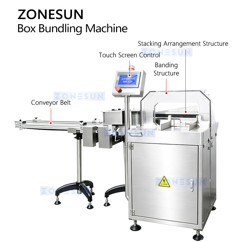 ZONESUN ZS-WK300 Automatic Carton Stacking and OPP/BOPP Banding Machine
