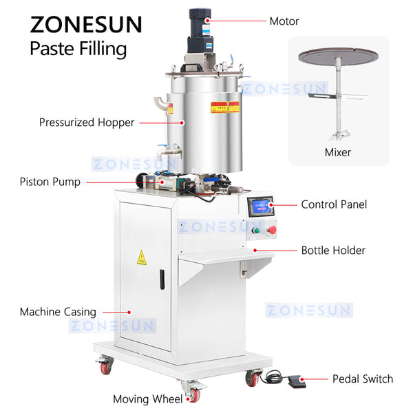 ZONESUN ZS-GTPP1H Heated Mixing Mascara and Lip Gloss Filling Machine