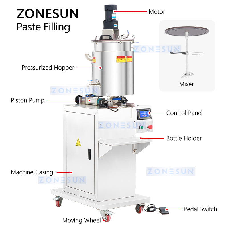ZONESUN ZS-GTPP1H Heated Mixing Mascara and Lip Gloss Filling Machine
