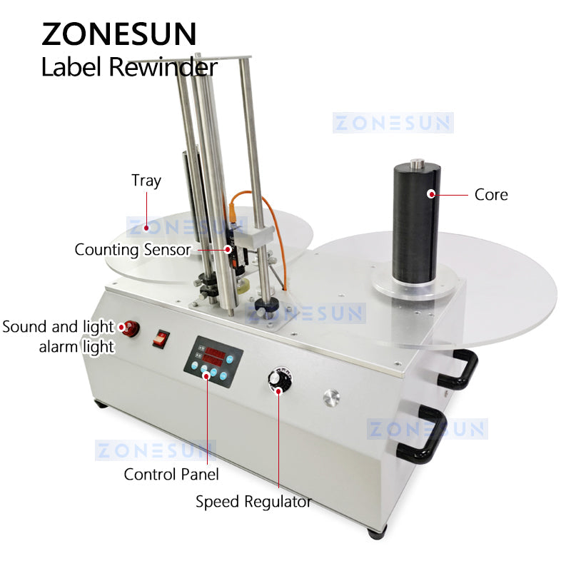 Automatic label rewinder