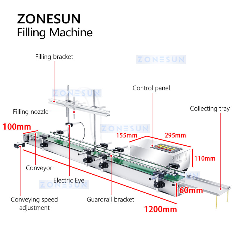 ZONESUN ZS-DPYT200L 2-Head Liquid Filling Machine with Long Conveyor