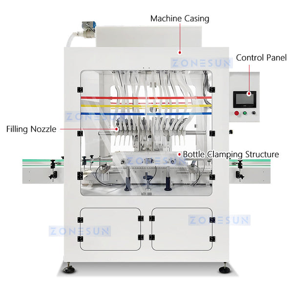 Automatic Corrosive Liquid Filling and Capping Machine