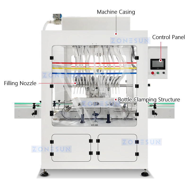 Automatic Corrosive Liquid Filling and Capping Machine