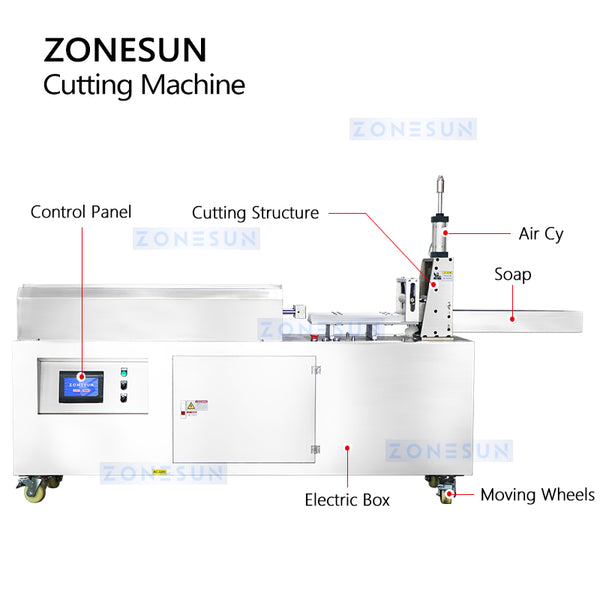 ZONESUN ZS-TQ650C Automatic Soap Cutting Machine