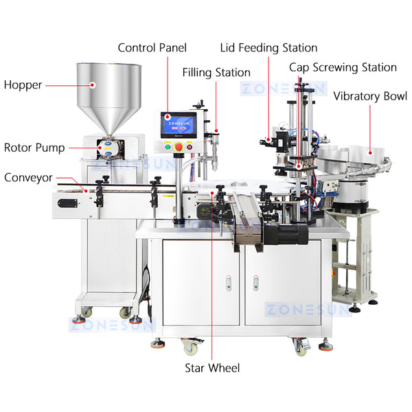 zonesun customized solution 