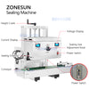 ZONESUN Induction Sealing Machine Plastic Bottles Continuous aluminum foils Sealer ZS-FS2200