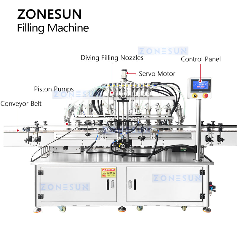 Servo Piston Filling Machine