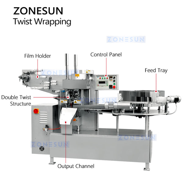 ZONESUN ZS-TCW2 Automatic Twist Lollipop Wrapping Machine