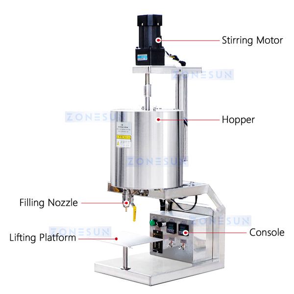 candle filling machine