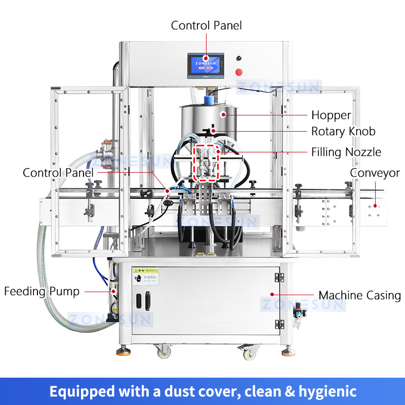 ZONESUN ZS-GPSV2 Servo Gear Pump Filling Machine Paste Filler