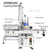ZONESUN ZS-XG05 Servo Spindle Capping Machine for Twist-Off Jar Caps