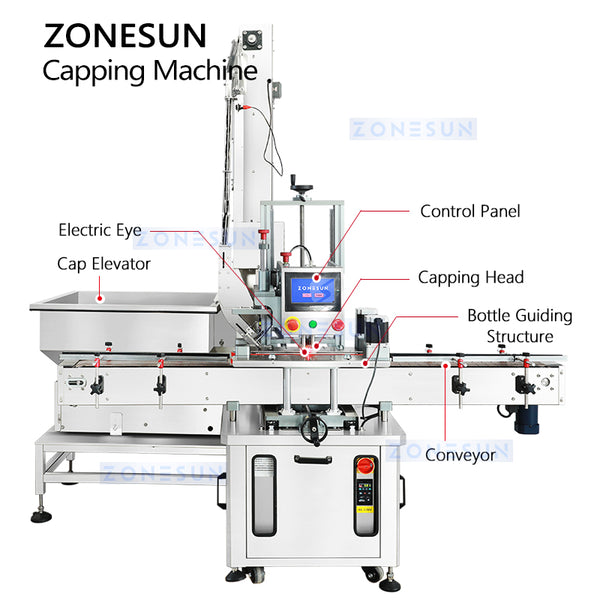ZONESUN ZS-XG05 Servo Spindle Capping Machine for Twist-Off Jar Caps