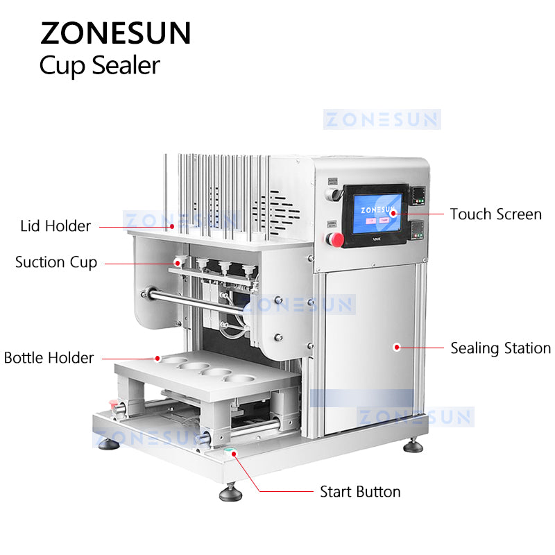 high speed sealing machine