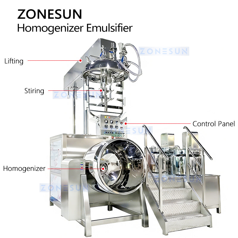 cosmetic production equipment